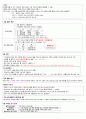 [2일만에 합격] 컴활1급 필기 요약+기출정리 7페이지