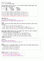 [2일만에 합격] 컴활1급 필기 요약+기출정리 15페이지