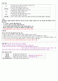 [2일만에 합격] 컴활1급 필기 요약+기출정리 16페이지