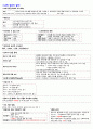 [2일만에 합격] 컴활1급 필기 요약+기출정리 20페이지