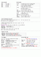 [2일만에 합격] 컴활1급 필기 요약+기출정리 23페이지