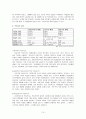 [복지국가의 발전 Development of Welfare States] 복지국가 개념, 복지국가 도입, 복지국가 기원, 복지국가 발전 과정, 복지국가 유형, 복지국가 분류, 에스핑-앤더슨의 복지국가 모형.pptx 10페이지