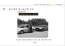 [마틴 루터 킹] I HAVE A DREAM, 위대한 비폭력 인권운동가 마틴 루터 킹(Martin Luther King) - 마틴 루터 킹 생애, 마틴 루터 킹 사상, 마틴 루터 킹 운동, 마틴 루터 킹 주요사건, 마틴 루터 킹 영향.pptx
 16페이지
