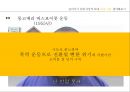 [마틴 루터 킹] I HAVE A DREAM, 위대한 비폭력 인권운동가 마틴 루터 킹(Martin Luther King) - 마틴 루터 킹 생애, 마틴 루터 킹 사상, 마틴 루터 킹 운동, 마틴 루터 킹 주요사건, 마틴 루터 킹 영향.pptx
 18페이지