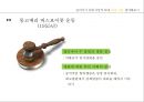 [마틴 루터 킹] I HAVE A DREAM, 위대한 비폭력 인권운동가 마틴 루터 킹(Martin Luther King) - 마틴 루터 킹 생애, 마틴 루터 킹 사상, 마틴 루터 킹 운동, 마틴 루터 킹 주요사건, 마틴 루터 킹 영향.pptx
 20페이지