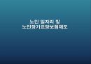 [우리나라의 노인복지제도] 노인 일자리 및 노인장기요양보험제도 (급격한 고령화 사회로의 진입과 노인문제, 노인복지제도, 노인장기요양보험제도, 노인 일자리).pptx 1페이지