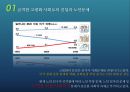 [우리나라의 노인복지제도] 노인 일자리 및 노인장기요양보험제도 (급격한 고령화 사회로의 진입과 노인문제, 노인복지제도, 노인장기요양보험제도, 노인 일자리).pptx 3페이지