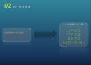 [우리나라의 노인복지제도] 노인 일자리 및 노인장기요양보험제도 (급격한 고령화 사회로의 진입과 노인문제, 노인복지제도, 노인장기요양보험제도, 노인 일자리).pptx 5페이지