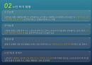 [우리나라의 노인복지제도] 노인 일자리 및 노인장기요양보험제도 (급격한 고령화 사회로의 진입과 노인문제, 노인복지제도, 노인장기요양보험제도, 노인 일자리).pptx 6페이지