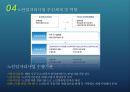 [우리나라의 노인복지제도] 노인 일자리 및 노인장기요양보험제도 (급격한 고령화 사회로의 진입과 노인문제, 노인복지제도, 노인장기요양보험제도, 노인 일자리).pptx 19페이지