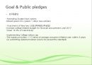 Comparative analysis of welfare policies from 3 parties [영어,영문].pptx 12페이지