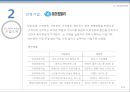ISO 14000 - ISO 14000 기업 소개(유한킴벌리), ISO 14000, ISO 14000 개념, ISO 14000 기업, ISO 14000 사회공헌활동 ok.pptx 4페이지