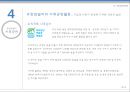 ISO 14000 - ISO 14000 기업 소개(유한킴벌리), ISO 14000, ISO 14000 개념, ISO 14000 기업, ISO 14000 사회공헌활동 ok.pptx 10페이지