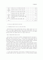 [복지정책론] 결혼이민여성 복지 - 결혼이민여성 현황, 결혼이민여성 복지정책, 결혼이민여성 프로그램, 결혼이민여성 문제점, 결혼이민여성 개선방안, 결혼이민여성 복지방안 (강남구 예시) 6페이지