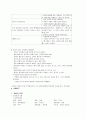 정신분열증(조현병/schizophrenia) 케이스 스터디 case study 9페이지