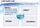 (정책政策평가의 평가설계) 평가설계의 의의, 실험적 방법, 준실험방법, 비실험적 방법 7페이지