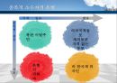 다문화 정책 분석, 이민 정책 방향, 새터민, 외국인노동자, 결혼이주민, 문제와 해결방안,다문화주의란? 10페이지