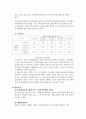 [고용보험제도 雇傭保險制度] 고용보험제도 의의, 고용보험제도 기능, 실업급여 절차, 육아휴직급여 절차, 고용보험제도 문제, 고용보험제도 수급요건, 고용안정사업의 문제점 8페이지