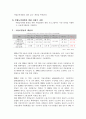 [고용보험제도 雇傭保險制度] 고용보험제도 의의, 고용보험제도 기능, 실업급여 절차, 육아휴직급여 절차, 고용보험제도 문제, 고용보험제도 수급요건, 고용안정사업의 문제점 15페이지