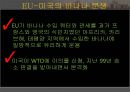 [미국의 통상정책 분석] 미국의 통상정책, 미국의 통상 수단, 미국의 통상 분쟁, 미국의 통상 분쟁 사례.pptx 21페이지