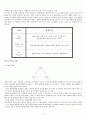 [환경環境규제정책 평가] 환경규제정책 종류, 환경규제정책 문제점, 환경문제 심각성, 환경규제정책 분석, 환경규제정책 평가, 환경규제정책 개선방안 13페이지