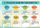청소년시설보호 ppt 10페이지