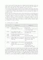 노인복지시설의 종류 3페이지