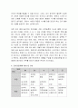 유아교육기관에서의 바람직한 급식운영계획에 대하여 서술. 5페이지