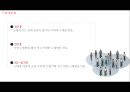 [서비스마케팅] 코인노래방 (동전노래방).pptx 10페이지