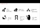 [서비스마케팅] 코인노래방 (동전노래방).pptx 14페이지
