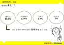 ★ 관광에티켓 - 인도 (India) 관광지, 음식, 종교· 문화, 인도 예절 소개.pptx 13페이지