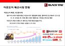 블랙야크(Black Yak) 아웃도어 시장1위 도약을 위한 성공전략  : 블랙야크 {아웃도어 패션시장, 블랙야크 기업소개, 중국진출, 소비 트렌드의 변화, SWOT·제품·차별화·생산·브랜드 전략, 사회공헌 활동 등}.pptx 3페이지