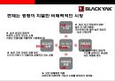 블랙야크(Black Yak) 아웃도어 시장1위 도약을 위한 성공전략  : 블랙야크 {아웃도어 패션시장, 블랙야크 기업소개, 중국진출, 소비 트렌드의 변화, SWOT·제품·차별화·생산·브랜드 전략, 사회공헌 활동 등}.pptx 6페이지