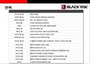 블랙야크(Black Yak) 아웃도어 시장1위 도약을 위한 성공전략  : 블랙야크 {아웃도어 패션시장, 블랙야크 기업소개, 중국진출, 소비 트렌드의 변화, SWOT·제품·차별화·생산·브랜드 전략, 사회공헌 활동 등}.pptx 8페이지