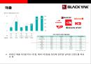 블랙야크(Black Yak) 아웃도어 시장1위 도약을 위한 성공전략  : 블랙야크 {아웃도어 패션시장, 블랙야크 기업소개, 중국진출, 소비 트렌드의 변화, SWOT·제품·차별화·생산·브랜드 전략, 사회공헌 활동 등}.pptx 9페이지