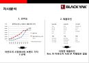 블랙야크(Black Yak) 아웃도어 시장1위 도약을 위한 성공전략  : 블랙야크 {아웃도어 패션시장, 블랙야크 기업소개, 중국진출, 소비 트렌드의 변화, SWOT·제품·차별화·생산·브랜드 전략, 사회공헌 활동 등}.pptx 14페이지