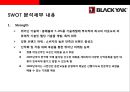 블랙야크(Black Yak) 아웃도어 시장1위 도약을 위한 성공전략  : 블랙야크 {아웃도어 패션시장, 블랙야크 기업소개, 중국진출, 소비 트렌드의 변화, SWOT·제품·차별화·생산·브랜드 전략, 사회공헌 활동 등}.pptx 17페이지