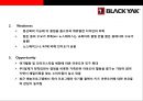 블랙야크(Black Yak) 아웃도어 시장1위 도약을 위한 성공전략  : 블랙야크 {아웃도어 패션시장, 블랙야크 기업소개, 중국진출, 소비 트렌드의 변화, SWOT·제품·차별화·생산·브랜드 전략, 사회공헌 활동 등}.pptx 18페이지