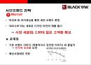 블랙야크(Black Yak) 아웃도어 시장1위 도약을 위한 성공전략  : 블랙야크 {아웃도어 패션시장, 블랙야크 기업소개, 중국진출, 소비 트렌드의 변화, SWOT·제품·차별화·생산·브랜드 전략, 사회공헌 활동 등}.pptx 32페이지