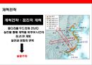 중국경제(中國經濟)의 고속성장 요인과 시사점  : 중국경제의 고속성장.pptx 24페이지
