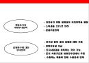 중국경제(中國經濟)의 고속성장 요인과 시사점  : 중국경제의 고속성장.pptx 26페이지