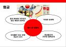 중국경제(中國經濟)의 고속성장 요인과 시사점  : 중국경제의 고속성장.pptx 29페이지