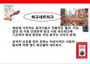 중국경제(中國經濟)의 고속성장 요인과 시사점  : 중국경제의 고속성장.pptx 30페이지