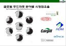 카길(Cargill) 세계최대의 곡물.축산 회사의 성공전략 이해 & 세계각국의 식량 주권의 수호  : 식량주권.pptx 12페이지