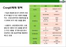 카길(Cargill) 세계최대의 곡물.축산 회사의 성공전략 이해 & 세계각국의 식량 주권의 수호  : 식량주권.pptx 29페이지