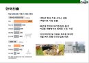 카길(Cargill) 세계최대의 곡물.축산 회사의 성공전략 이해 & 세계각국의 식량 주권의 수호  : 식량주권.pptx 30페이지