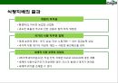 카길(Cargill) 세계최대의 곡물.축산 회사의 성공전략 이해 & 세계각국의 식량 주권의 수호  : 식량주권.pptx 32페이지