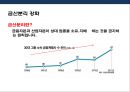 [기업지배구조 企業支配構造] 경제민주화 찬·반론 & 재벌개혁 및 경제민주화사례.pptx 19페이지