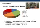 [기업지배구조 企業支配構造] 경제민주화 찬·반론 & 재벌개혁 및 경제민주화사례.pptx 24페이지