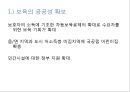 보육서비스의 문제점 및 개선방향(아동복지론, 보육서비스문제) PPT, 파워포인트 2페이지